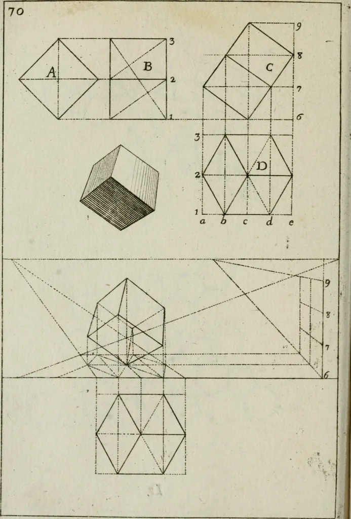 An illustration from La prospettiva pratica : delineata in tavole a norma della seconda regola, 1744, leaf 73