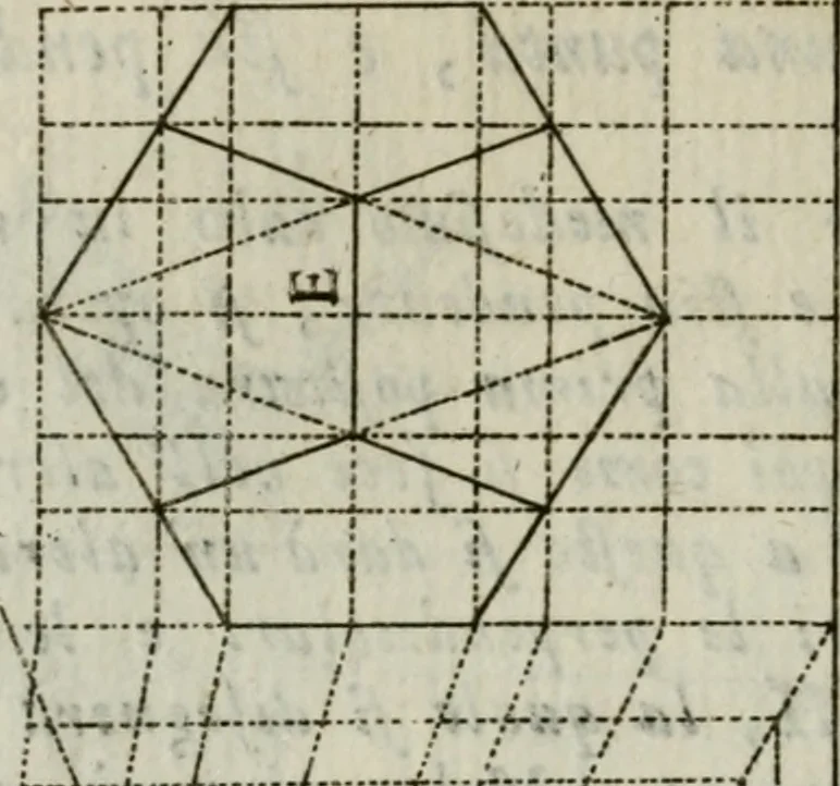 An illustration from La prospettiva pratica : delineata in tavole a norma della seconda regola, 1744, leaf 77