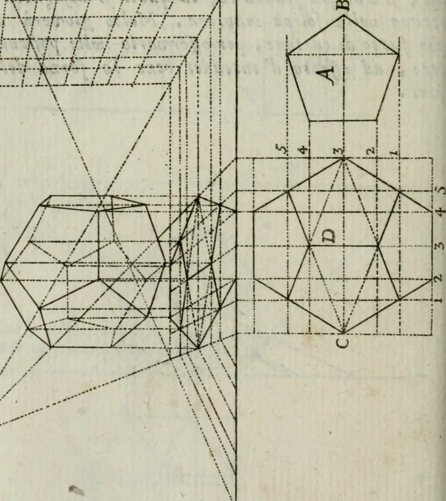 An illustration from La prospettiva pratica : delineata in tavole a norma della seconda regola, 1744, leaf 77