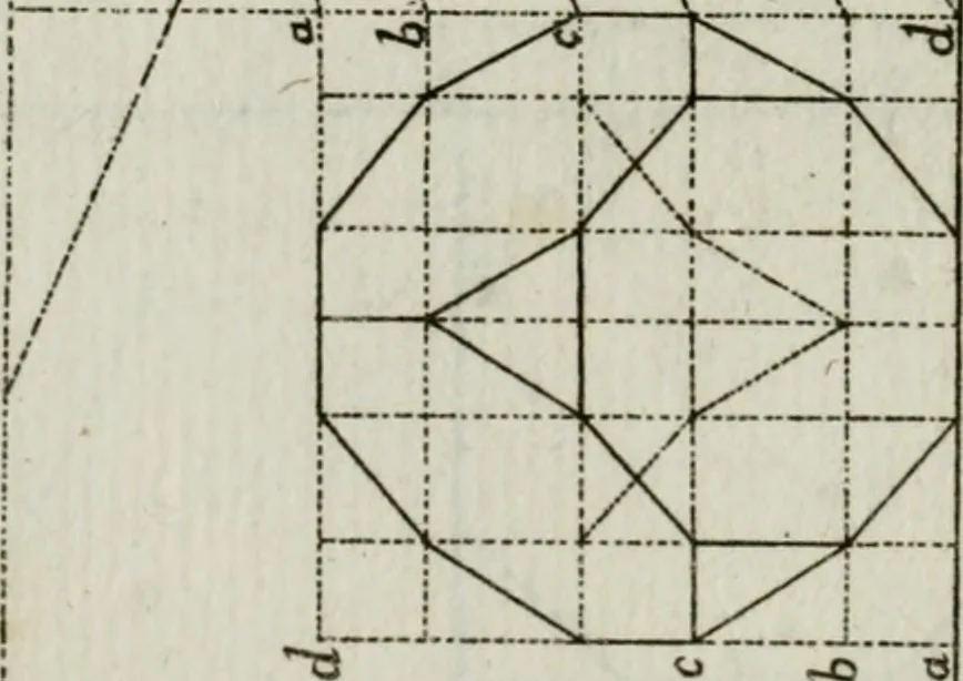 An illustration from La prospettiva pratica : delineata in tavole a norma della seconda regola, 1744, leaf 83