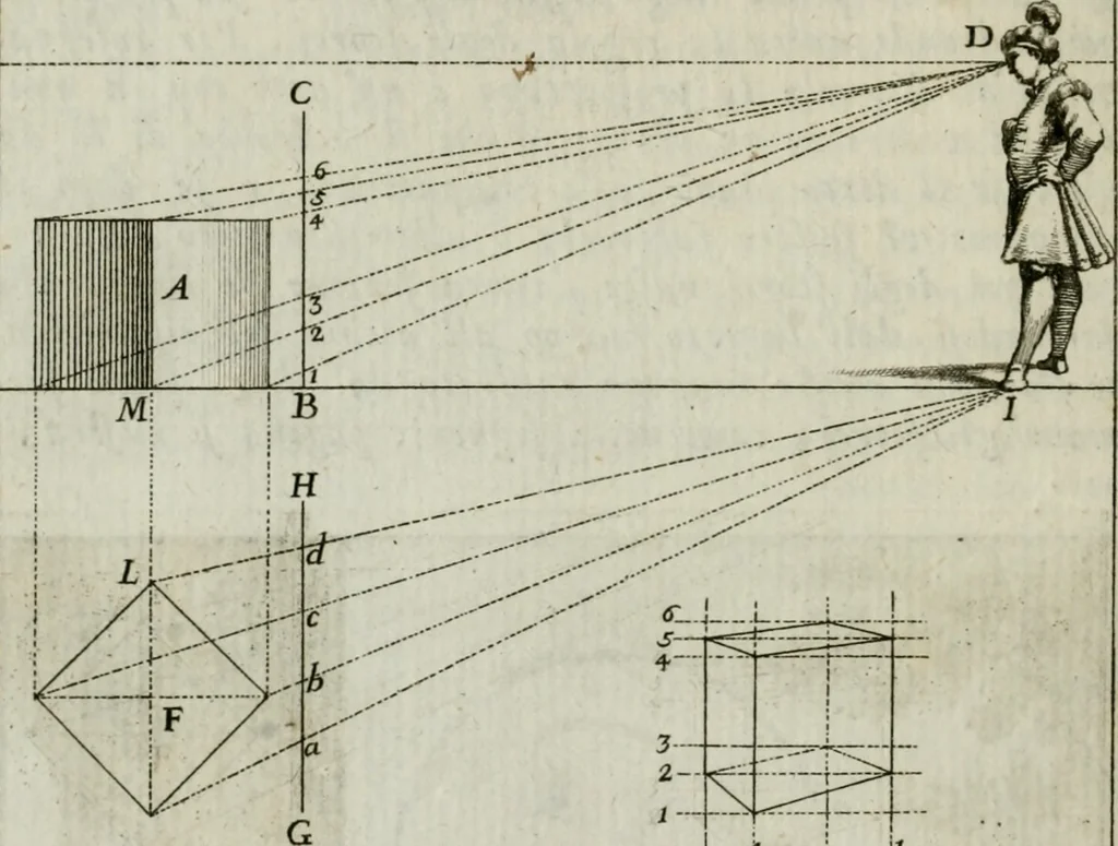 An illustration from La prospettiva pratica : delineata in tavole a norma della seconda regola, 1744, leaf 9
