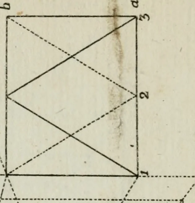 An illustration from La prospettiva pratica : delineata in tavole a norma della seconda regola, 1744, leaf 91