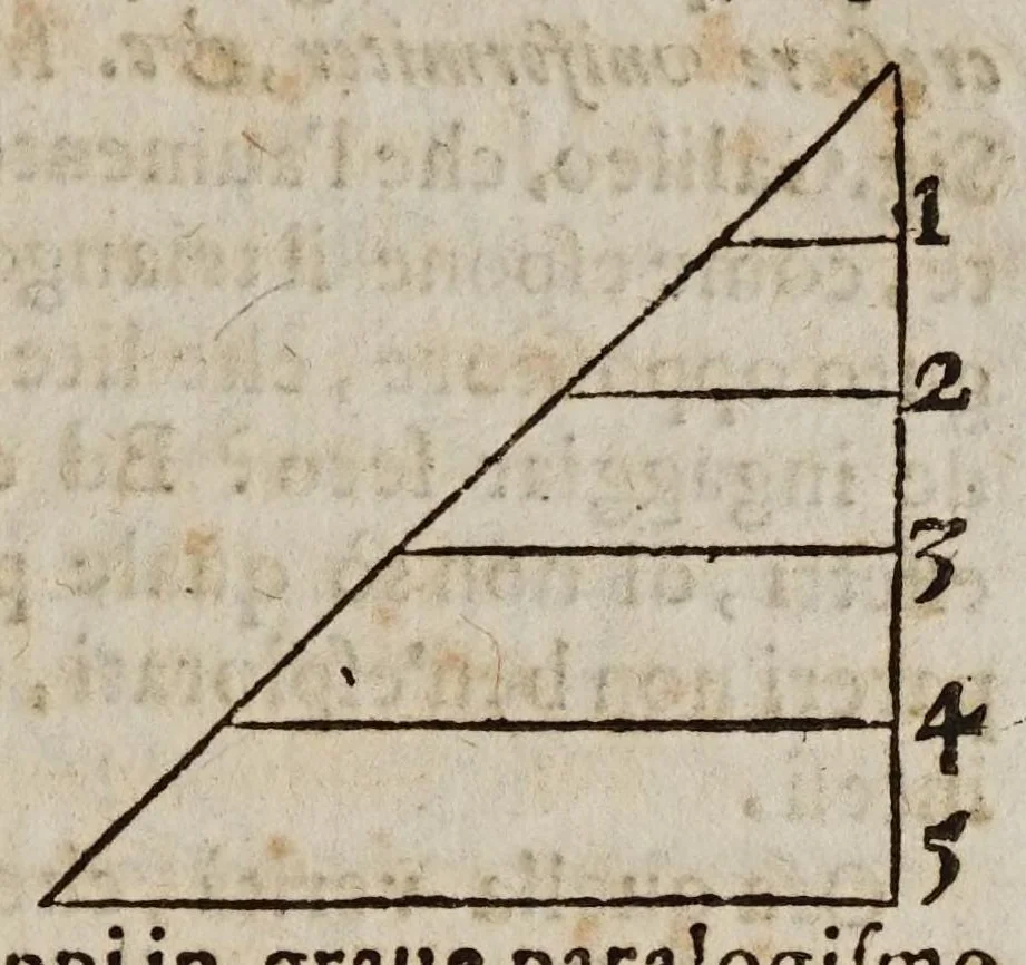 An illustration from La psiche, 1651, leaf 41