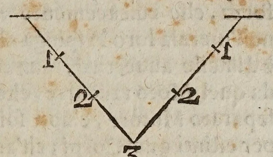 An illustration from La psiche, 1651, leaf 47