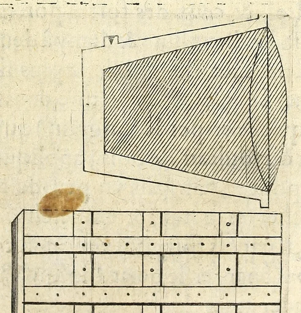 An illustration from La pyrotechnie de Hanzelet lorrain, ou sont representez les plus rares & plus appreuuez secrets des machines & des feux artificiels, propres pour assieger, battre, surprende & deffendre toutes places, 1630, leaf 115