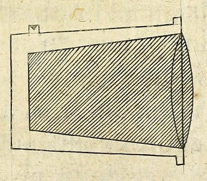 An illustration from La pyrotechnie de Hanzelet lorrain, ou sont representez les plus rares & plus appreuuez secrets des machines & des feux artificiels, propres pour assieger, battre, surprende & deffendre toutes places, 1630, leaf 115