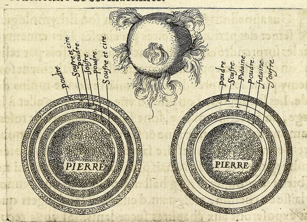 An illustration from La pyrotechnie de Hanzelet lorrain, ou sont representez les plus rares & plus appreuuez secrets des machines & des feux artificiels, propres pour assieger, battre, surprende & deffendre toutes places, 1630, leaf 233