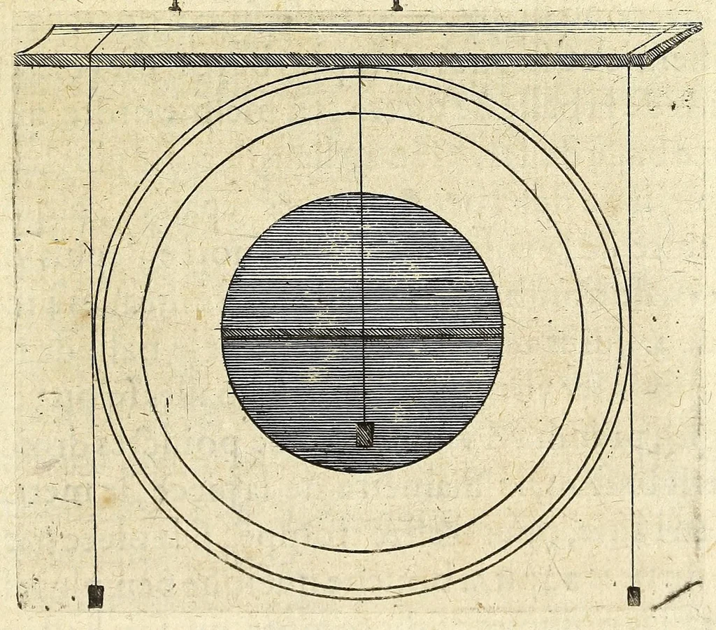 An illustration from La pyrotechnie de Hanzelet lorrain, ou sont representez les plus rares & plus appreuuez secrets des machines & des feux artificiels, propres pour assieger, battre, surprende & deffendre toutes places, 1630, leaf 47