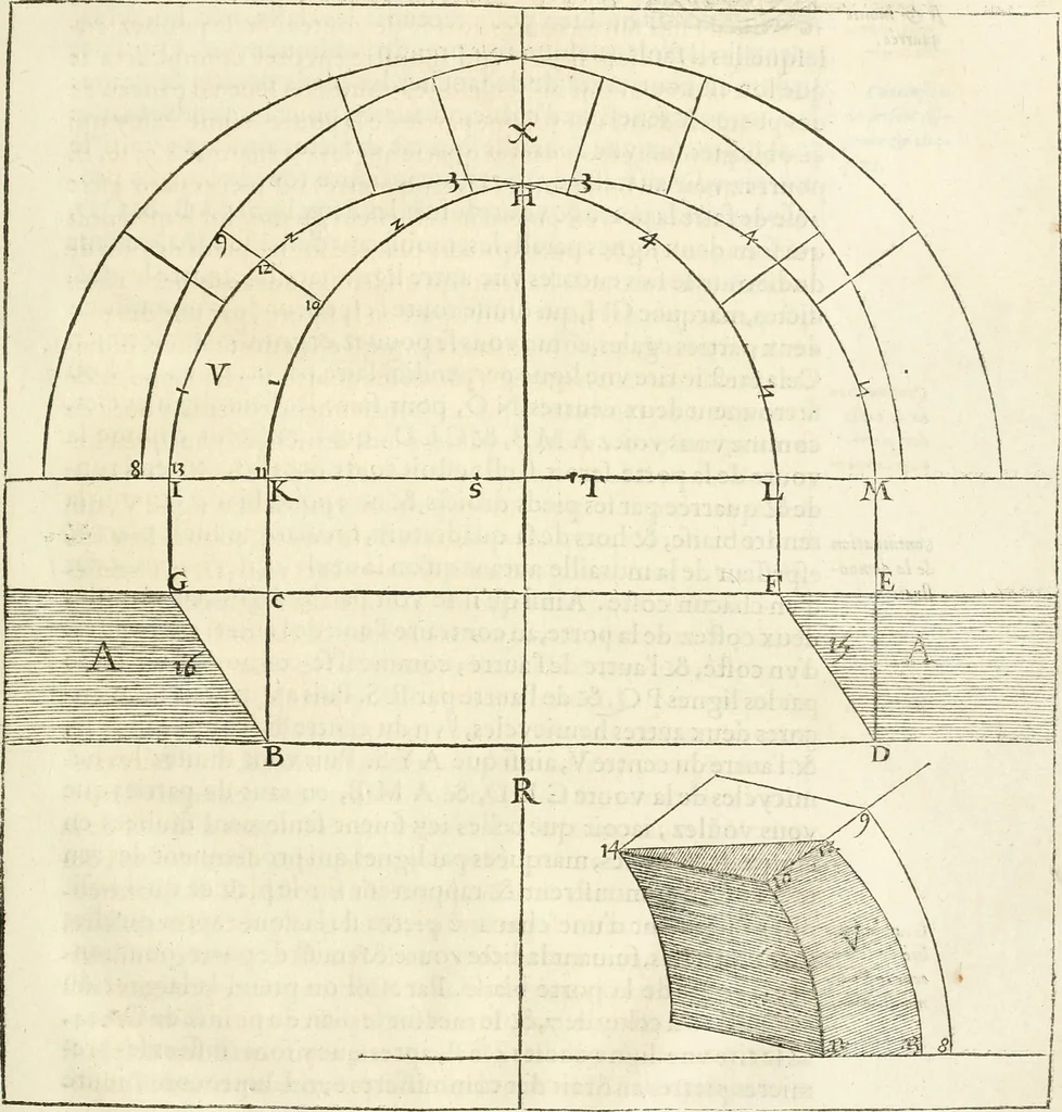 An illustration from L'architecture de Philibert de l'Orme, cõseillier & aumosnier ordinaire du roy, & abbé de S. Serge lez Angiers, 1576, leaf 160