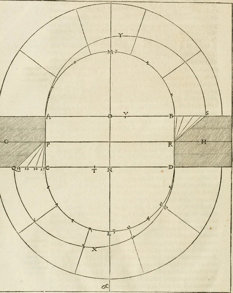 An illustration from L'architecture de Philibert de l'Orme, cõseillier & aumosnier ordinaire du roy, & abbé de S. Serge lez Angiers, 1576, leaf 163
