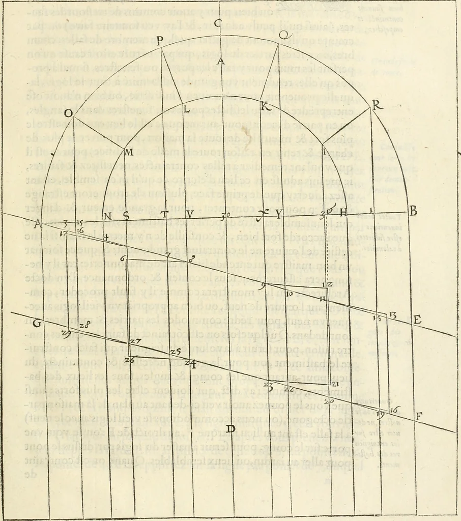 An illustration from L'architecture de Philibert de l'Orme, cõseillier & aumosnier ordinaire du roy, & abbé de S. Serge lez Angiers, 1576, leaf 166