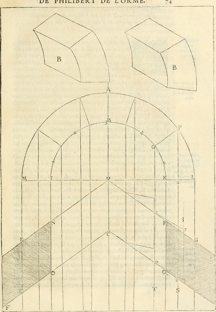 An illustration from L'architecture de Philibert de l'Orme, cõseillier & aumosnier ordinaire du roy, & abbé de S. Serge lez Angiers, 1576, leaf 170