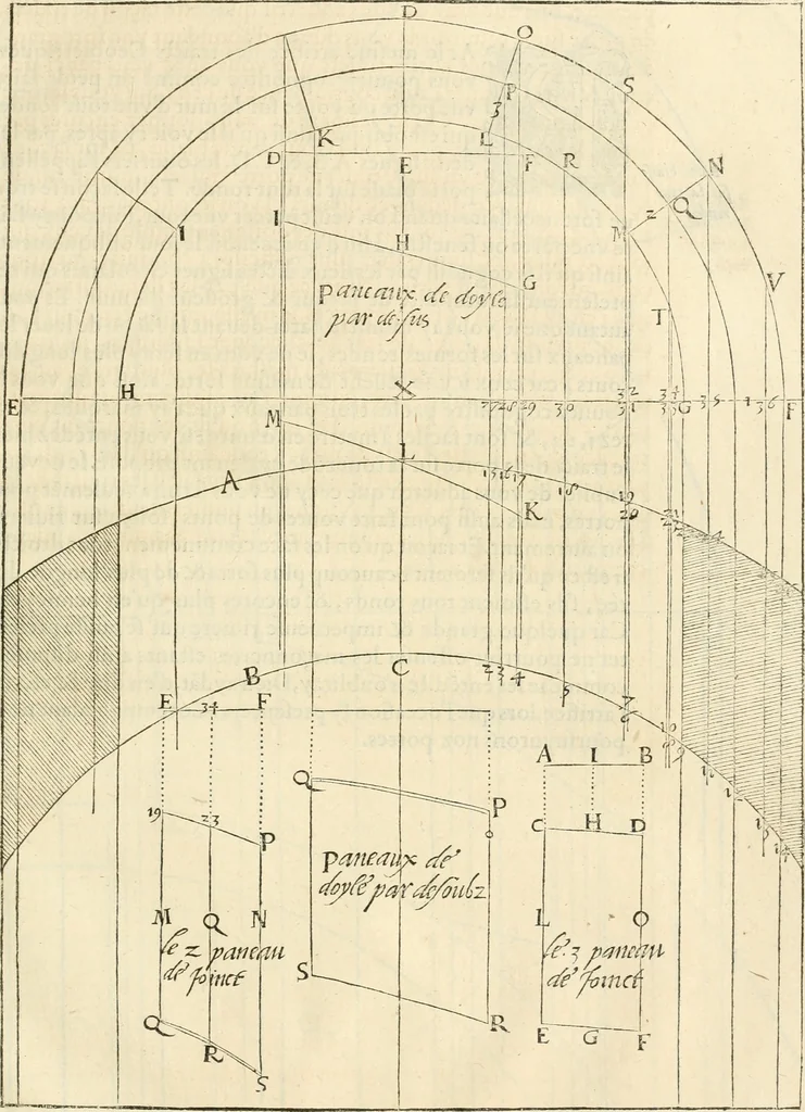 An illustration from L'architecture de Philibert de l'Orme, cõseillier & aumosnier ordinaire du roy, & abbé de S. Serge lez Angiers, 1576, leaf 176