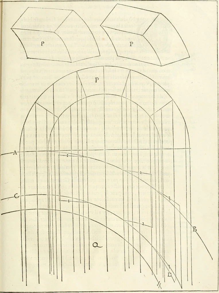 An illustration from L'architecture de Philibert de l'Orme, cõseillier & aumosnier ordinaire du roy, & abbé de S. Serge lez Angiers, 1576, leaf 178