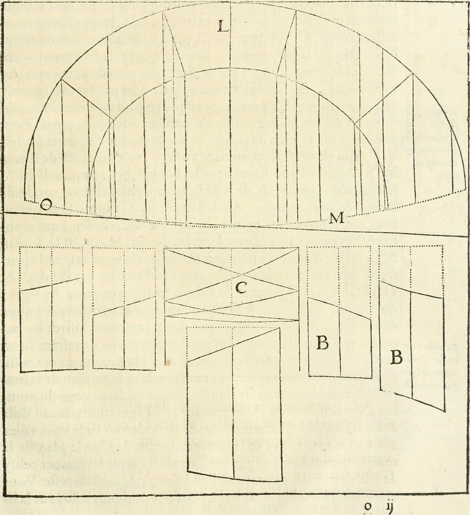An illustration from L'architecture de Philibert de l'Orme, cõseillier & aumosnier ordinaire du roy, & abbé de S. Serge lez Angiers, 1576, leaf 182