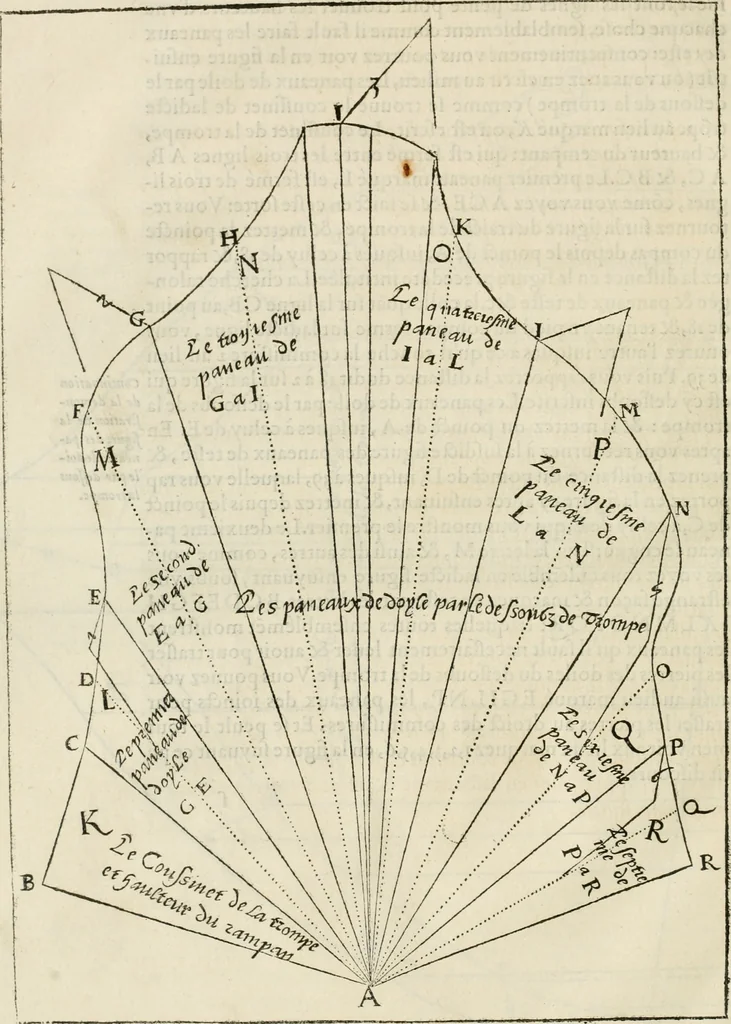 An illustration from L'architecture de Philibert de l'Orme, cõseillier & aumosnier ordinaire du roy, & abbé de S. Serge lez Angiers, 1576, leaf 213