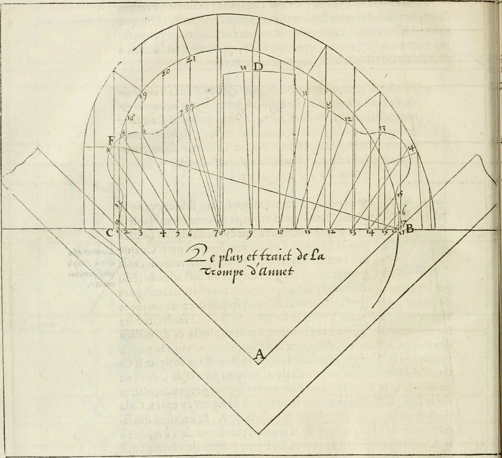 An illustration from L'architecture de Philibert de l'Orme, cõseillier & aumosnier ordinaire du roy, & abbé de S. Serge lez Angiers, 1576, leaf 215