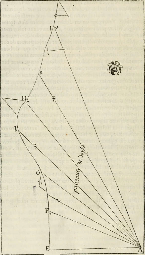 An illustration from L'architecture de Philibert de l'Orme, cõseillier & aumosnier ordinaire du roy, & abbé de S. Serge lez Angiers, 1576, leaf 221