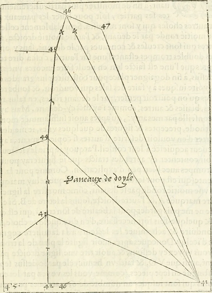 An illustration from L'architecture de Philibert de l'Orme, cõseillier & aumosnier ordinaire du roy, & abbé de S. Serge lez Angiers, 1576, leaf 228