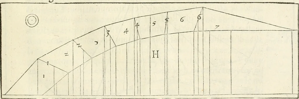 An illustration from L'architecture de Philibert de l'Orme, cõseillier & aumosnier ordinaire du roy, & abbé de S. Serge lez Angiers, 1576, leaf 234