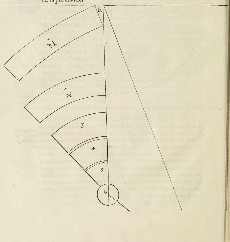An illustration from L'architecture de Philibert de l'Orme, cõseillier & aumosnier ordinaire du roy, & abbé de S. Serge lez Angiers, 1576, leaf 263