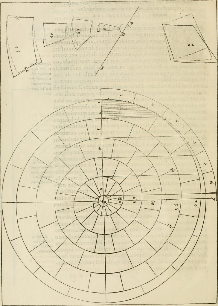 An illustration from L'architecture de Philibert de l'Orme, cõseillier & aumosnier ordinaire du roy, & abbé de S. Serge lez Angiers, 1576, leaf 265