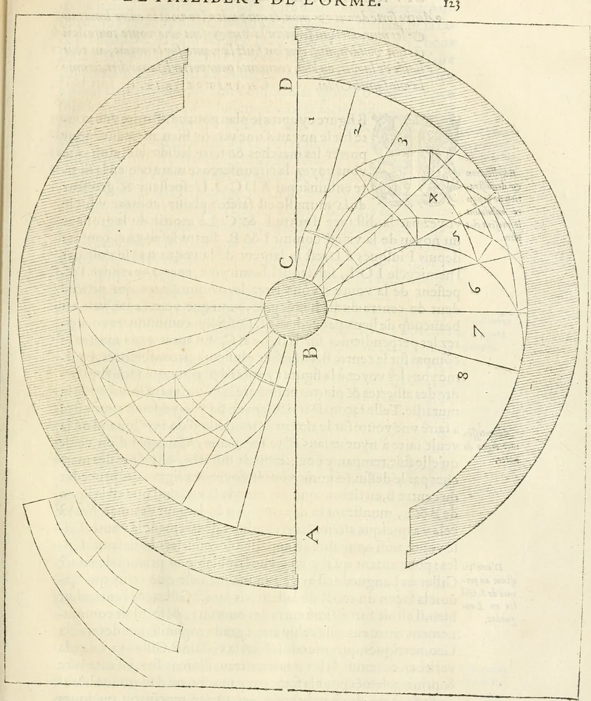 An illustration from L'architecture de Philibert de l'Orme, cõseillier & aumosnier ordinaire du roy, & abbé de S. Serge lez Angiers, 1576, leaf 272