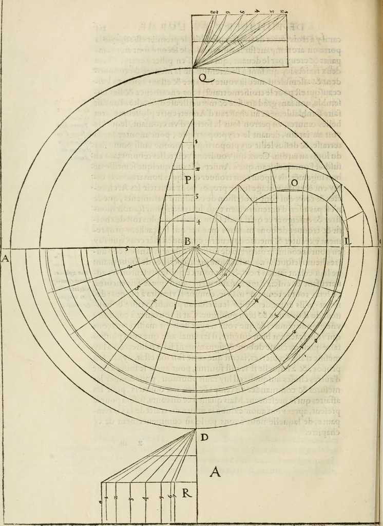 An illustration from L'architecture de Philibert de l'Orme, cõseillier & aumosnier ordinaire du roy, & abbé de S. Serge lez Angiers, 1576, leaf 277