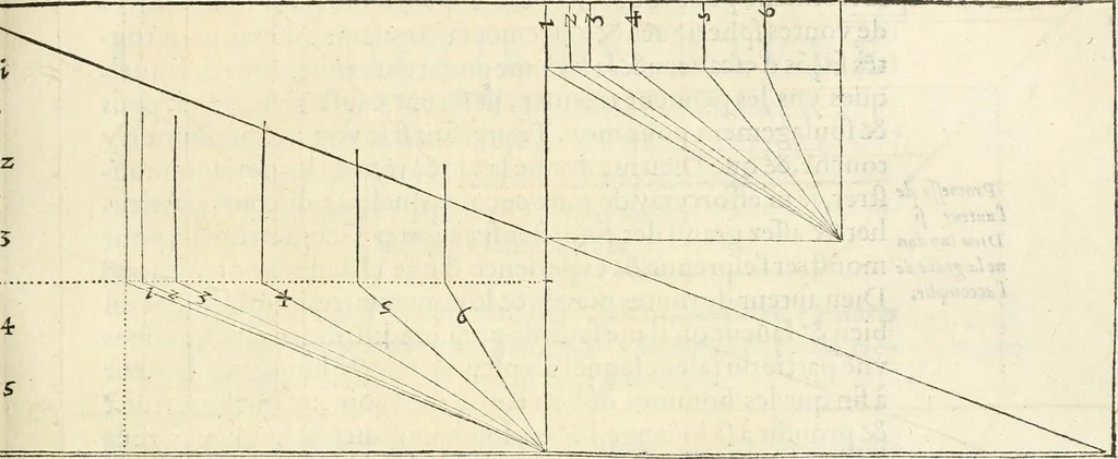 An illustration from L'architecture de Philibert de l'Orme, cõseillier & aumosnier ordinaire du roy, & abbé de S. Serge lez Angiers, 1576, leaf 282