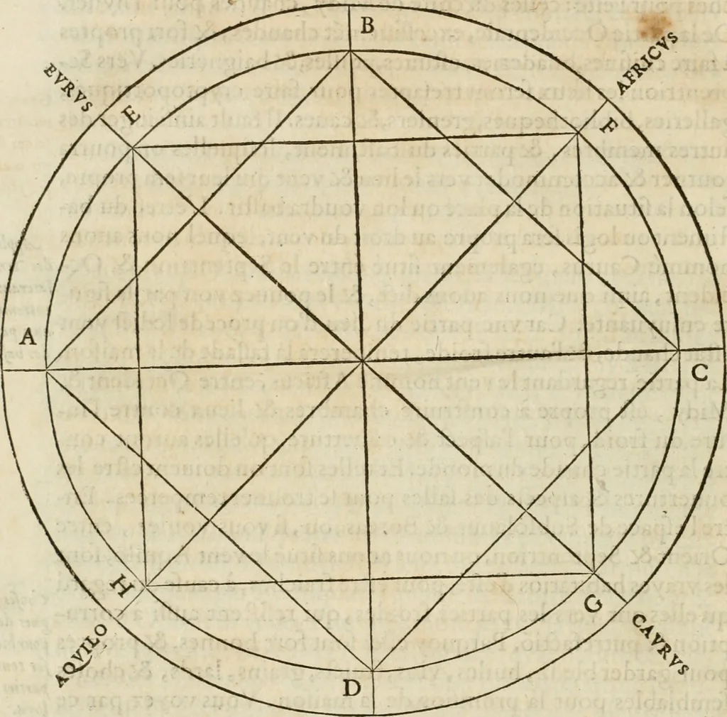 An illustration from L'architecture de Philibert de l'Orme, cõseillier & aumosnier ordinaire du roy, & abbé de S. Serge lez Angiers, 1576, leaf 53