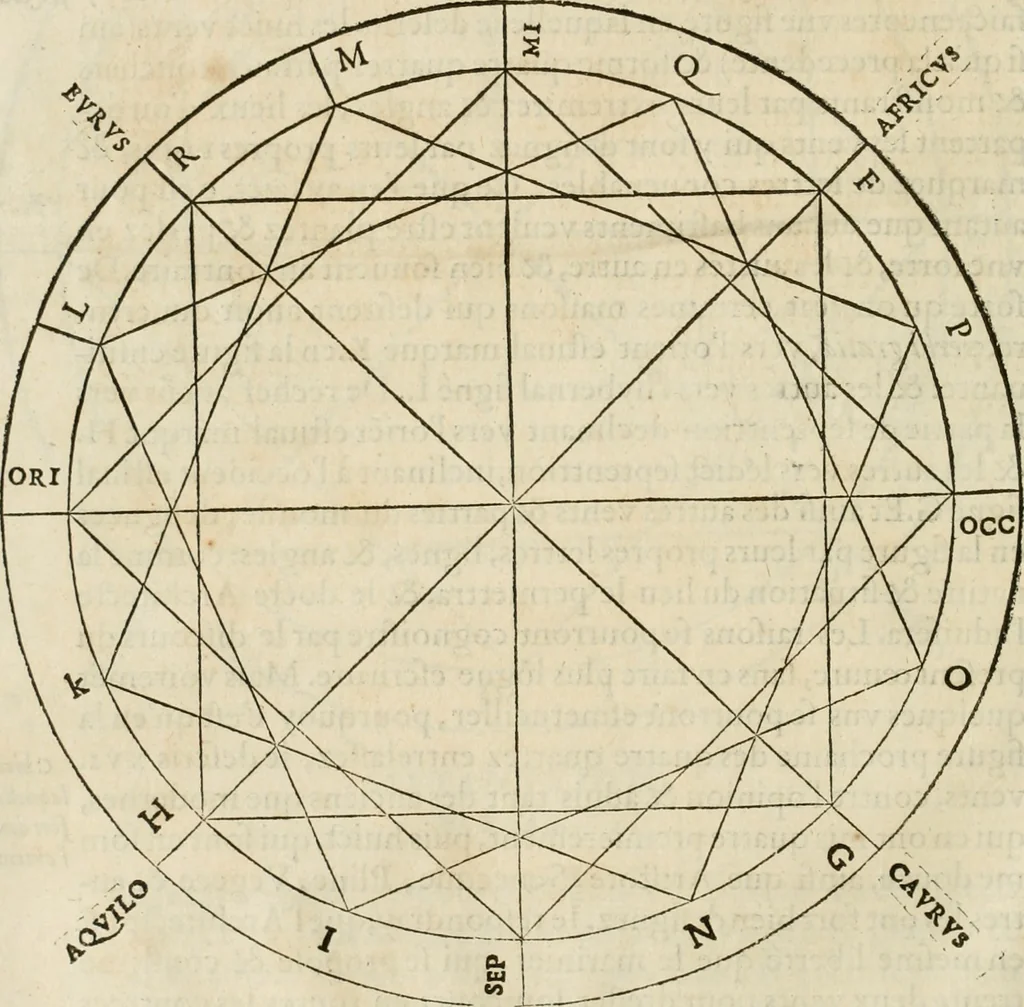 An illustration from L'architecture de Philibert de l'Orme, cõseillier & aumosnier ordinaire du roy, & abbé de S. Serge lez Angiers, 1576, leaf 55
