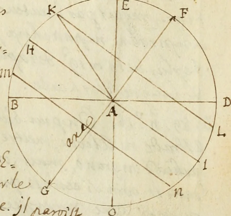 An illustration from L'architecture francoise des bastimens particuliers, 1642, leaf 346