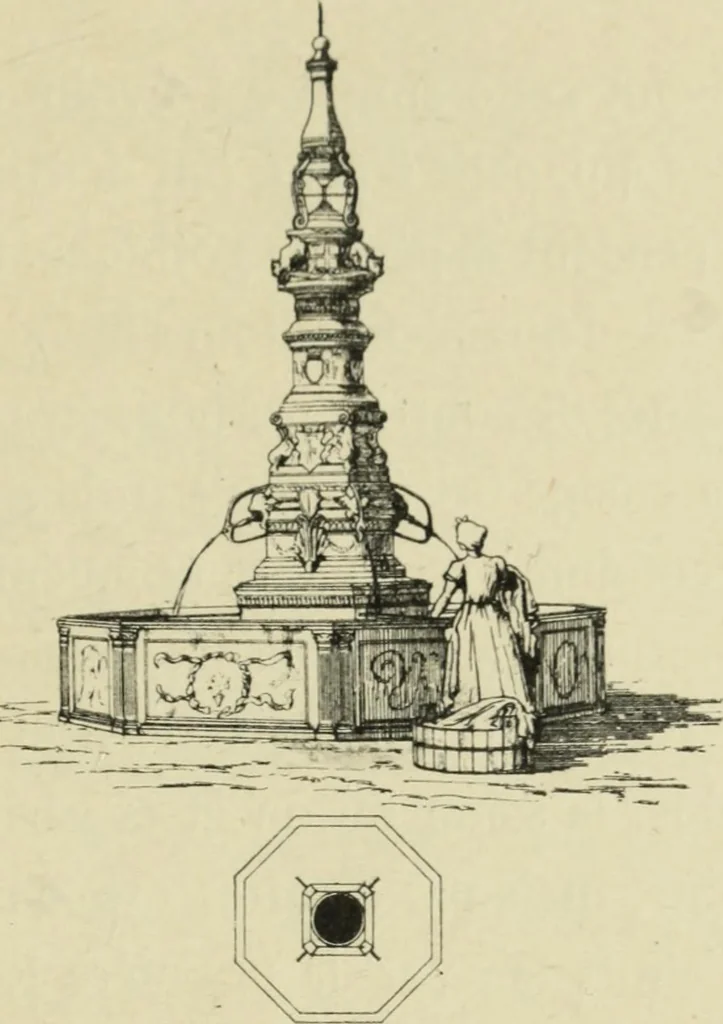 An illustration from L'architecture. Le passé.--Le présent, 1916, leaf 116