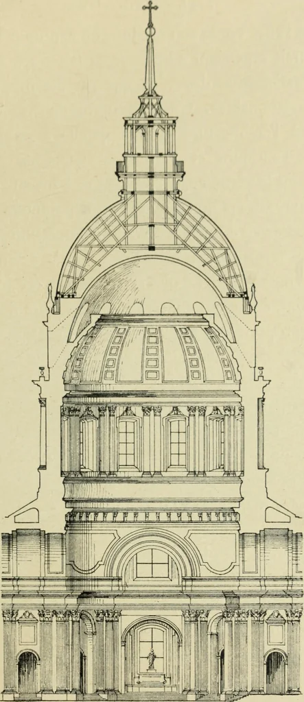 An illustration from L'architecture. Le passé.--Le présent, 1916, leaf 122