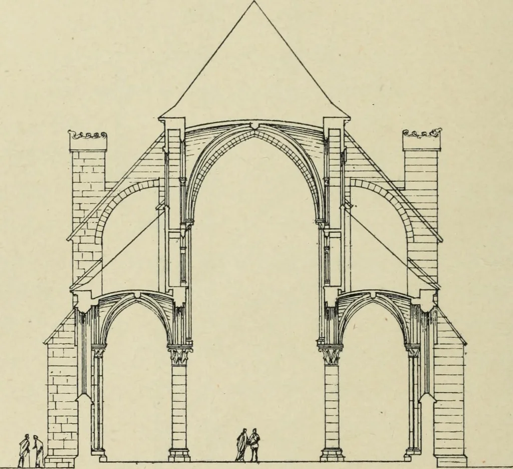 An illustration from L'architecture. Le passé.--Le présent, 1916, leaf 79
