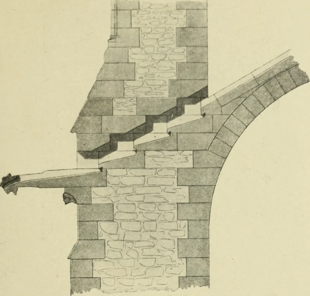 An illustration from L'architecture. Le passé.--Le présent, 1916, leaf 90