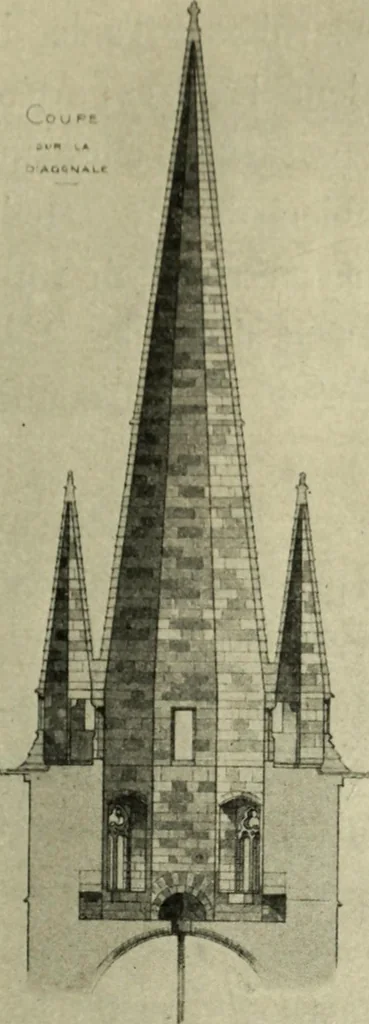 An illustration from L'architecture. Le passé.--Le présent, 1916, leaf 92