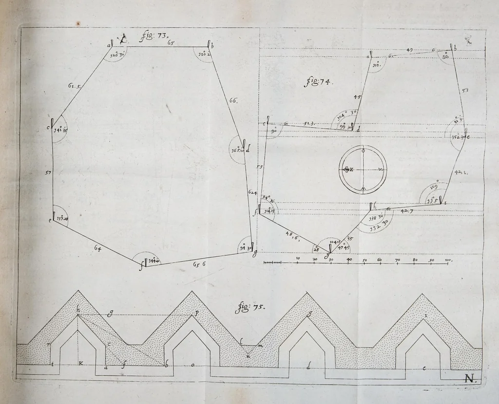 An illustration from L'architecture militaire, ou, La fortification nouuelle : augmentée et enrichie de forteresses regulieres, irregulieres, et de dehors : le tout a la practique moderne, 1668, leaf 121
