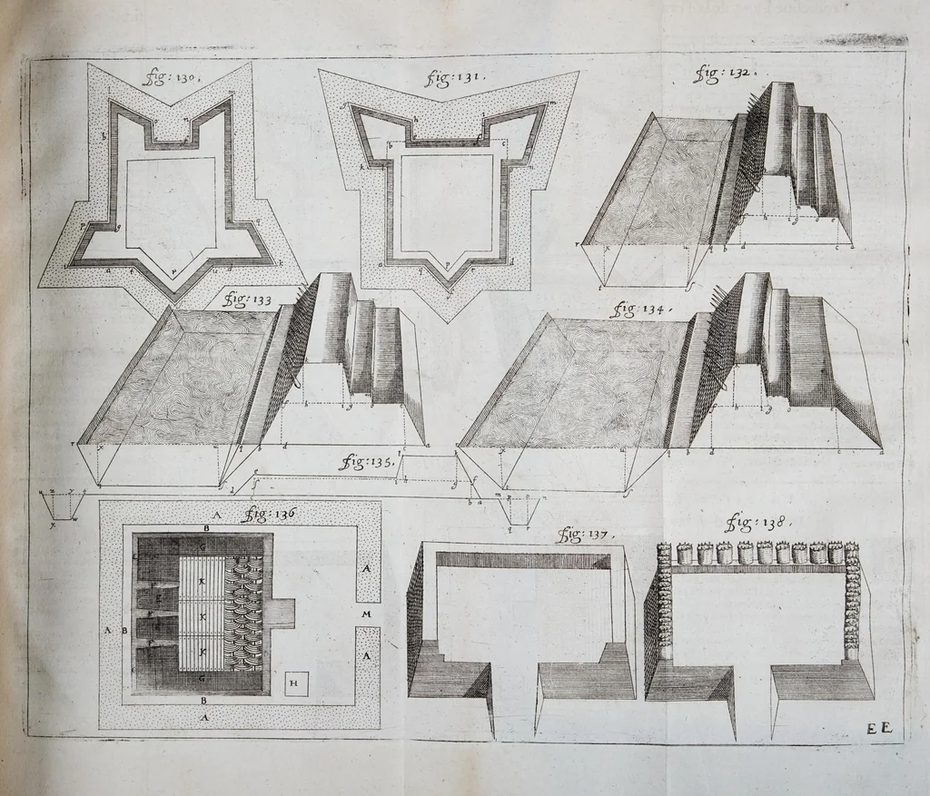 An illustration from L'architecture militaire, ou, La fortification nouuelle : augmentée et enrichie de forteresses regulieres, irregulieres, et de dehors : le tout a la practique moderne, 1668, leaf 219