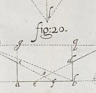 An illustration from L'architecture militaire, ou, La fortification nouuelle : augmentée et enrichie de forteresses regulieres, irregulieres, et de dehors : le tout a la practique moderne, 1668, leaf 27