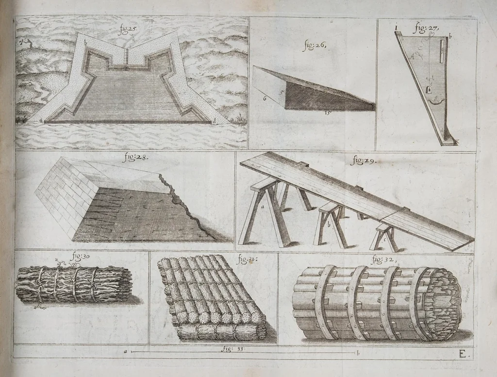 An illustration from L'architecture militaire, ou, La fortification nouuelle : augmentée et enrichie de forteresses regulieres, irregulieres, et de dehors : le tout a la practique moderne, 1668, leaf 53