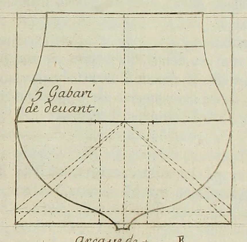 An illustration from L'architecture navale, contenant la maniere de construire les navires, galeres & chaloupes, & la definition de plusieurs autres especes de vaisseaux. : Avec les tables des longitudes, latitudes & marées, cours & distances des principaux ports des quatre parties du monde; une description des dangers, ecueils, & l'explication des termes de la marine. Le tout enrichy de figures., 1677, leaf 110