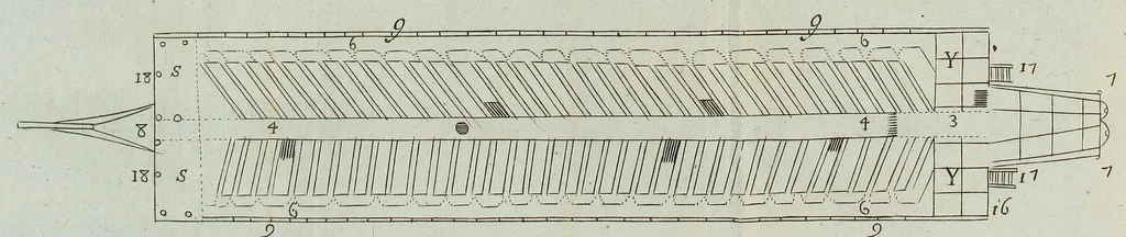 An illustration from L'architecture navale, contenant la maniere de construire les navires, galeres & chaloupes, & la definition de plusieurs autres especes de vaisseaux. : Avec les tables des longitudes, latitudes & marées, cours & distances des principaux ports des quatre parties du monde; une description des dangers, ecueils, & l'explication des termes de la marine. Le tout enrichy de figures., 1677, leaf 164