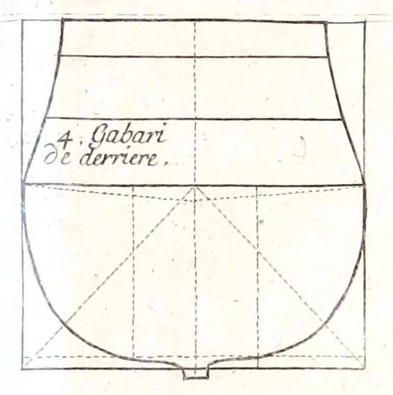 An illustration from L'architecture navale : contenant la maniere de construire les navires, galeres & chaloupes, & la definition de plusieurs autres especes de vaisseaux ..., 1677, leaf 112