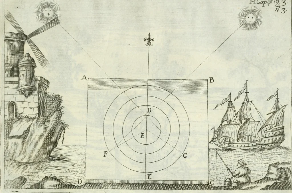 An illustration from L'architetto prattico : in cui con facilta si danno le regole per apprendere l'architettura civile, 1726, leaf 116