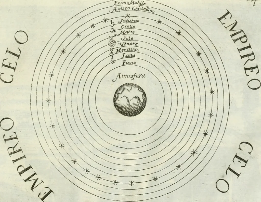 An illustration from L'architetto prattico : in cui con facilta si danno le regole per apprendere l'architettura civile, 1726, leaf 116