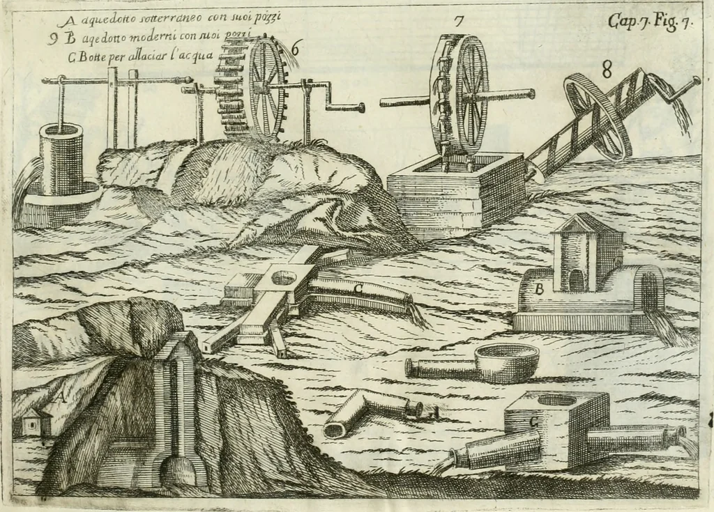 An illustration from L'architetto prattico : in cui con facilta si danno le regole per apprendere l'architettura civile, 1726, leaf 122