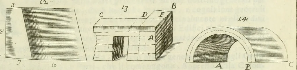 An illustration from L'architetto prattico : in cui con facilta si danno le regole per apprendere l'architettura civile, 1726, leaf 132