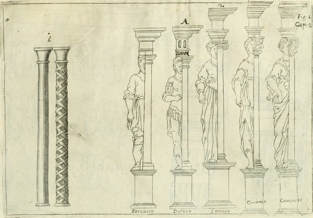An illustration from L'architetto prattico : in cui con facilta si danno le regole per apprendere l'architettura civile, 1726, leaf 158
