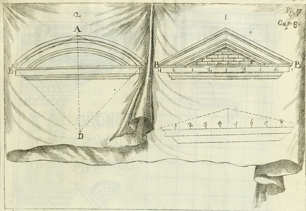 An illustration from L'architetto prattico : in cui con facilta si danno le regole per apprendere l'architettura civile, 1726, leaf 164